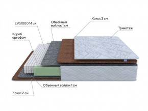 PROxSON Матрас Green F (Tricotage Dream) 120x190 в Дегтярске - degtyarsk.ok-mebel.com | фото 6