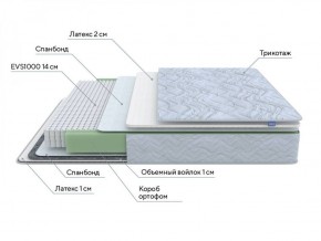 PROxSON Матрас Green S (Tricotage Dream) 120x190 в Дегтярске - degtyarsk.ok-mebel.com | фото 7