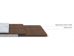 PROxSON Матрас Львенок (Cotton Little PROSON) 120x170 в Дегтярске - degtyarsk.ok-mebel.com | фото 2