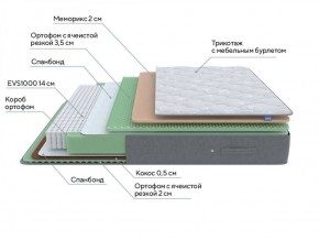 PROxSON Матрас Lux Duo M/S (Non-Stress) 120x190 в Дегтярске - degtyarsk.ok-mebel.com | фото 7