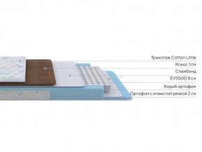 PROxSON Матрас Медвежонок (Cotton Little PROSON) 90x120 в Дегтярске - degtyarsk.ok-mebel.com | фото 2