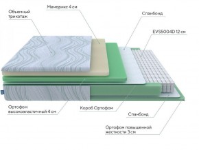 PROxSON Матрас Motion Memo M (Motion Dream) 120x195 в Дегтярске - degtyarsk.ok-mebel.com | фото 18