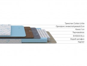 PROxSON Матрас Совенок (Cotton Little PROSON) 90x140 в Дегтярске - degtyarsk.ok-mebel.com | фото 2