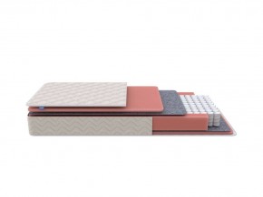 PROxSON Матрас Standart M Roll (Ткань Жаккард) 160x190 в Дегтярске - degtyarsk.ok-mebel.com | фото