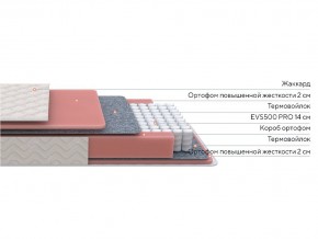 PROxSON Матрас Standart M Roll (Ткань Жаккард) 160x190 в Дегтярске - degtyarsk.ok-mebel.com | фото 2